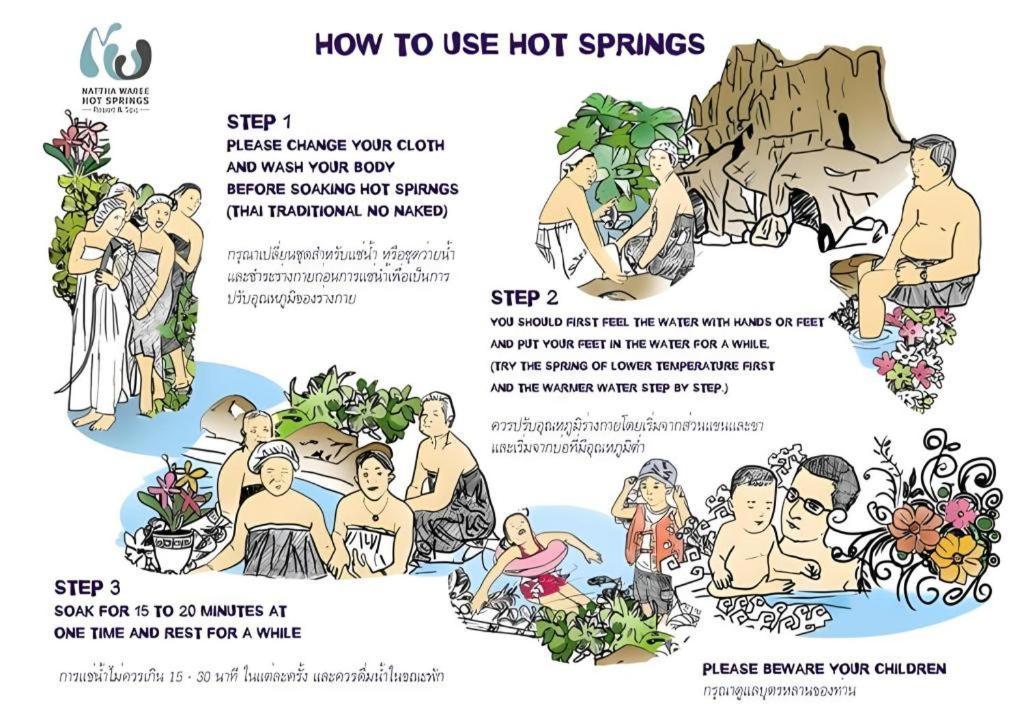 Nattha Waree Hot Spring Resort And Spa Ban Nua Khlong Εξωτερικό φωτογραφία